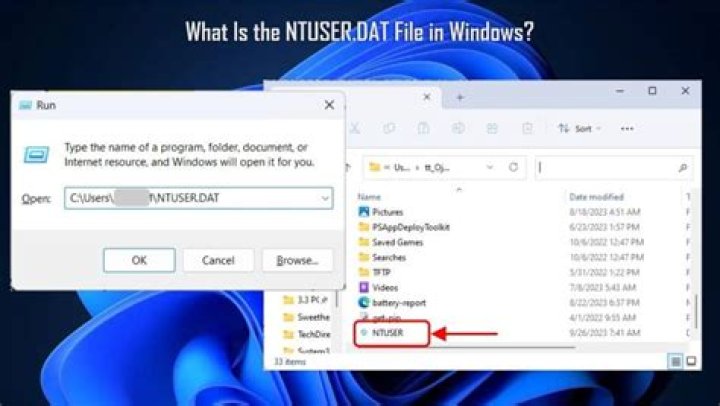 What Is the NTUSER.DAT File in Windows?