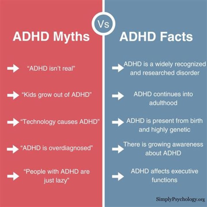 What It's Like To Live With Adult ADHD — The Myths Vs. The Reality