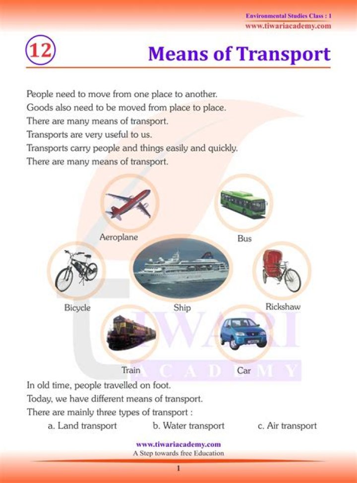 What It Means & How To Do It