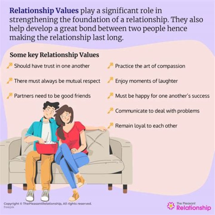 What makes a relationship boring and how to avoid it
