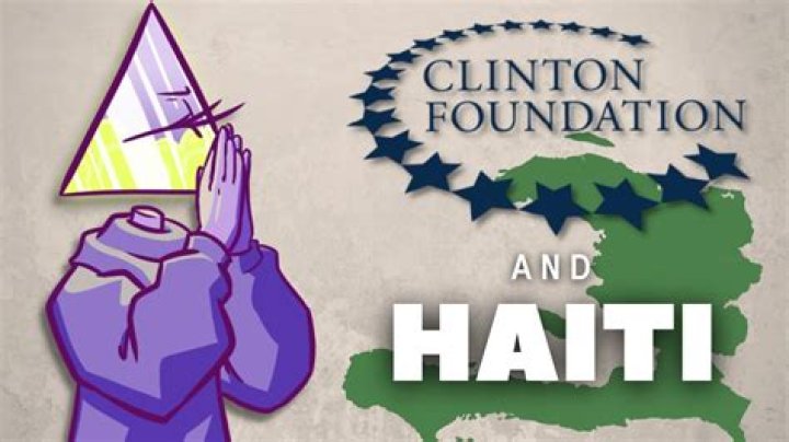 What Really Happened with the Clinton Foundation and Haiti?