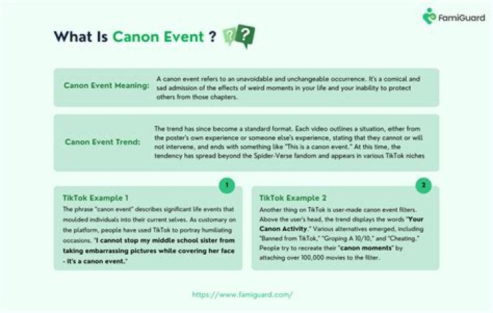 What’s A “Canon Event”? The TikTok Trend's Origin, Explained