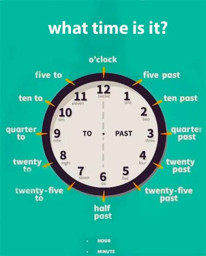 What Time and How to Watch