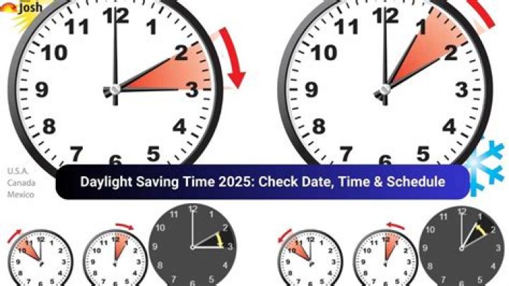 What Time Do You Change The Clocks For Daylight Savings Time 2016? You Don't Want To Get It Wrong