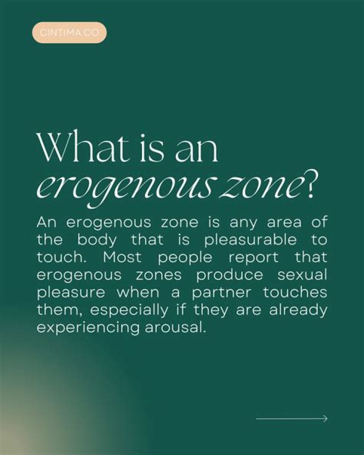 What Were Monica Geller's 7 Erogenous Zones on 'Friends'?