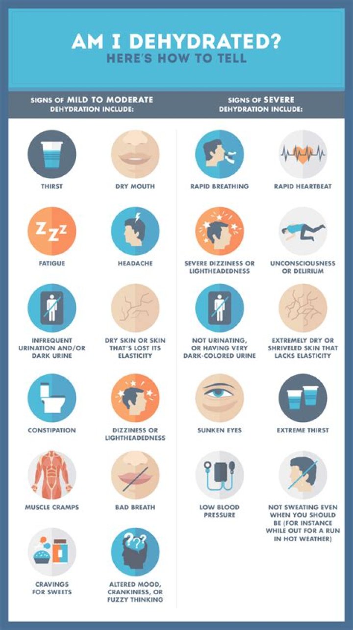 What Your Body's Trying To Tell You When You Wake Up Dehydrated