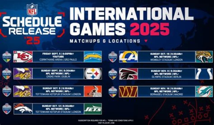 When are the NFL London games 2023? Dates, times and schedule