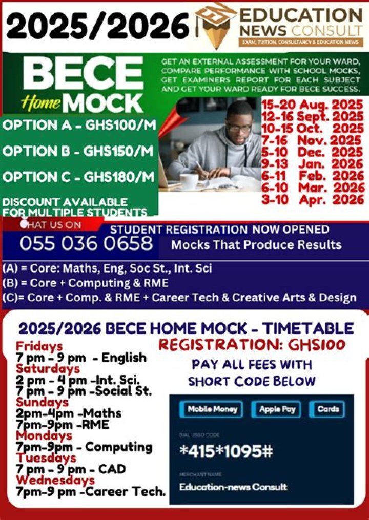 When Is BECE 2023 Result Coming Out ? Confirmed Date 2024