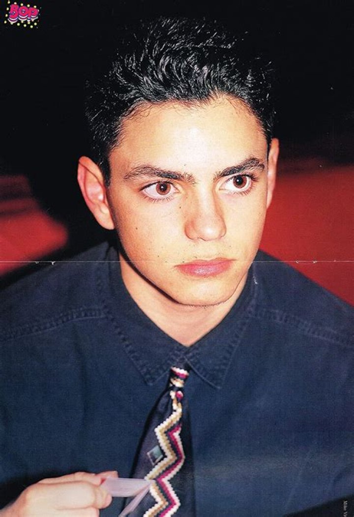 Where is Mike Vitar now? What is he doing today? Biography