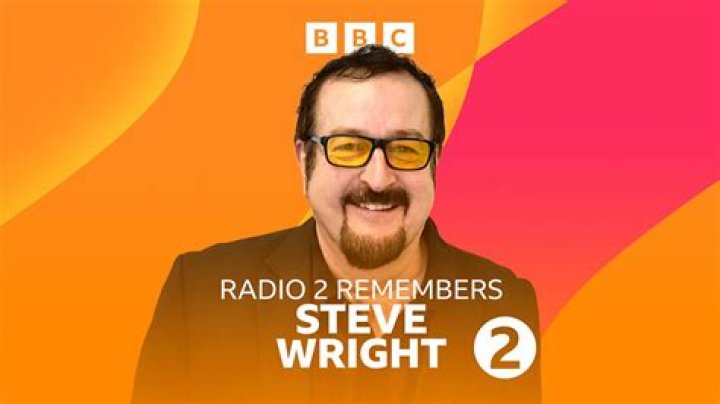 Where Is Steve Wright Going? Leaving Radio 2 As Many Remember His Career With The Network