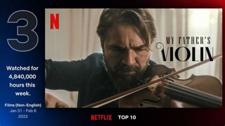 Where was My Father’s Violin Filmed? Is it a True Story?