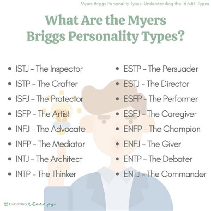 Which '90s Pop Star Are You Based On Your Myers—Briggs Personality Type?