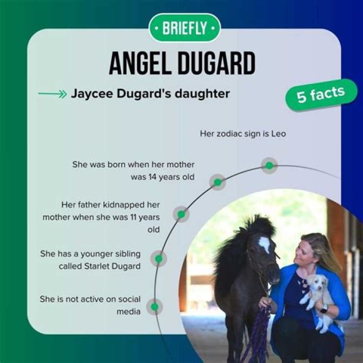 Who Is Angel Dugard? Interesting Facts About Jaycee Dugard's Daughter