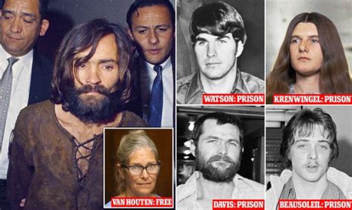Who is Charles Manson's Son Valentine Michael Manson? Age, Wiki, Siblings & Other Details