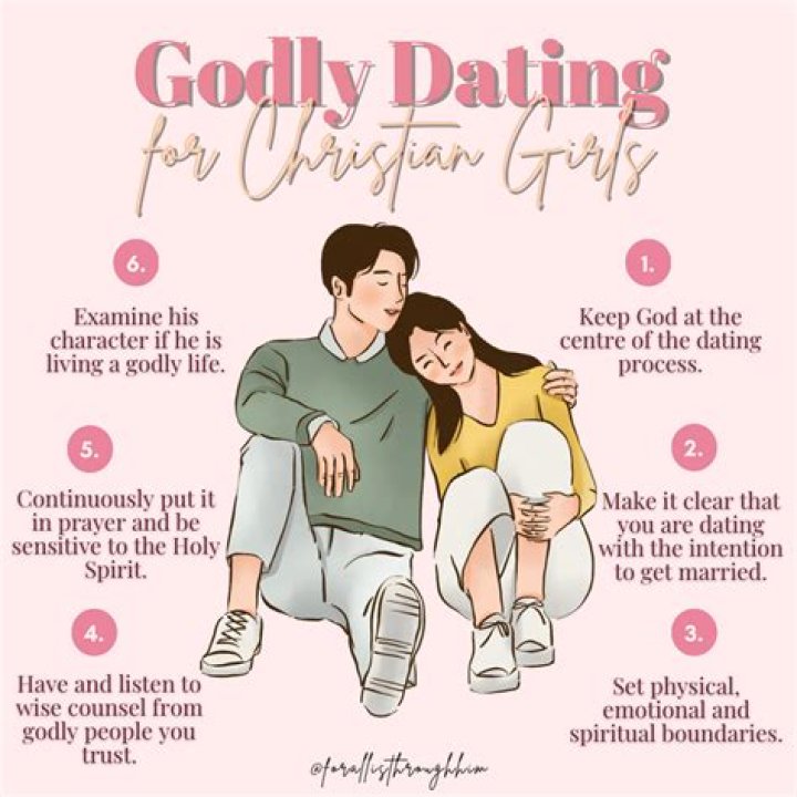 Who is Cody Christian Dating? | Relationships Girlfriend Wife