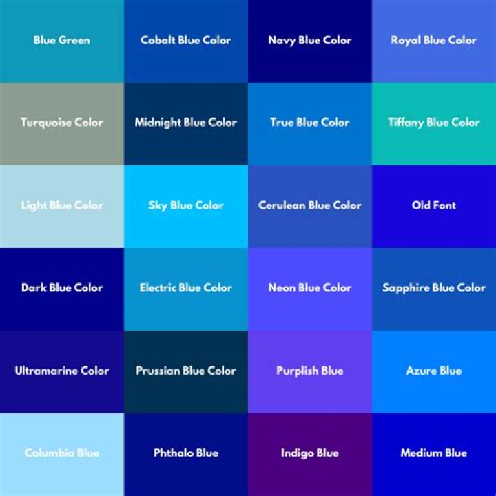Who is James Nava on Shades of Blue?