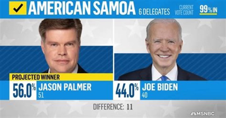 Who is Jason Palmer? Previously unknown Democrat beats Biden in American Samoa caucus