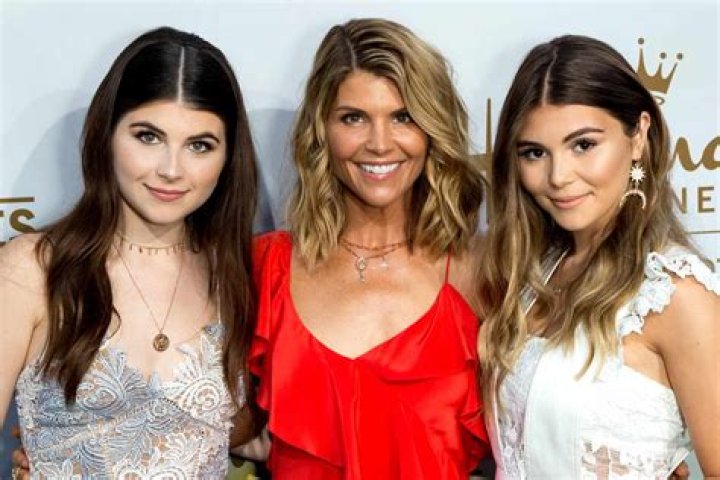 Who is Lori Loughlin's daughter, Isabella Rose Giannulli? Wiki