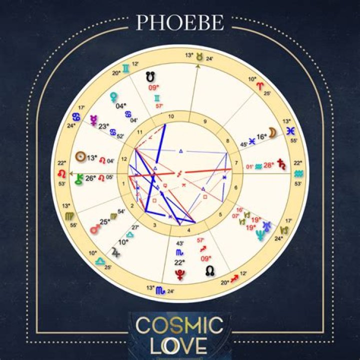 Who Is Phoebe Davis From “Cosmic Love”?