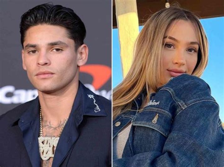 Who is Ryan Garcia Girlfriend? Know All About His Girlfriends