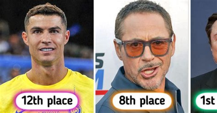 Who Is The Most Famous Person In The World?