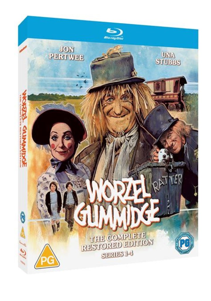 Who is Worzel Gummidge's India Brown?