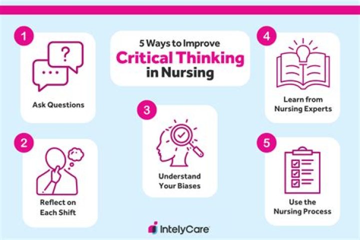 Why critical thinking is crucial to your success and how to improve it