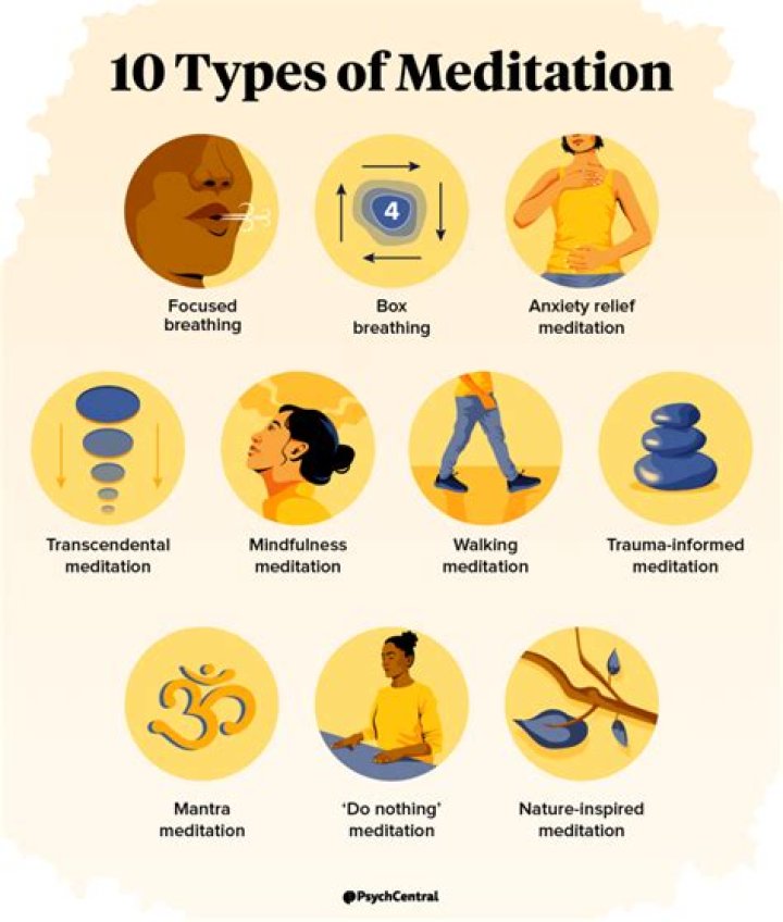 Why meditation makes you happier healthier successful and how to get started