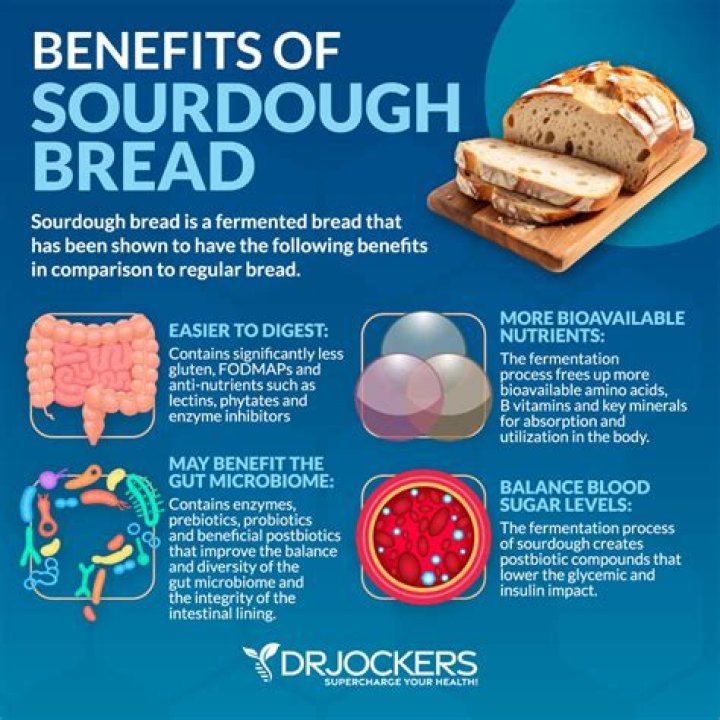 Why Sourdough Bread Is Good for You: 6 Health Benefits of Sourdough Bread