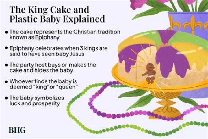Why There's A Tiny Plastic Baby In Your Mardi Gras King Cake, In Case You Were Wondering