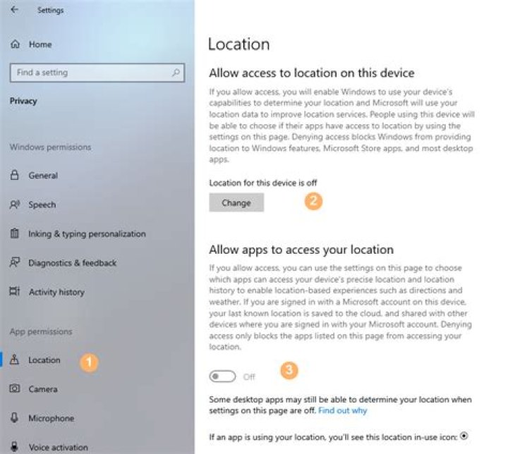 Why Windows 10 Is Saying 