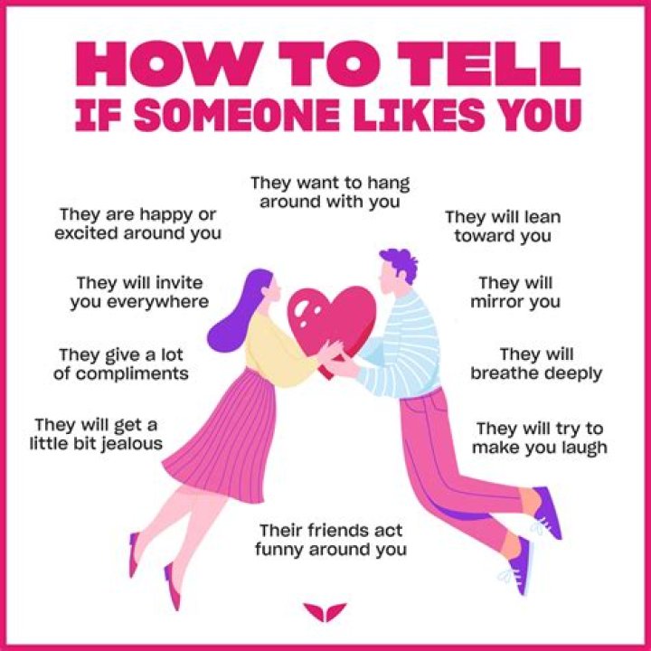 Why You're More Likely To Fall For Someone Who's Just Like Your Ex