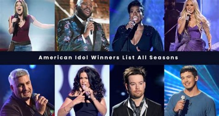 Winners of all 20 seasons of American Idol (2023)
