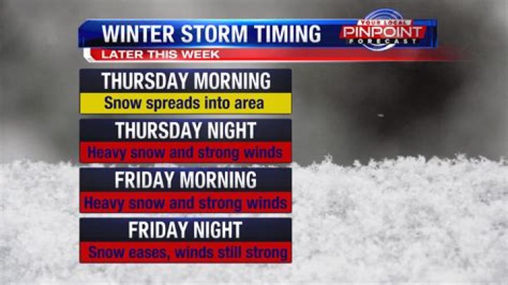 Winter storm to bring snow, dangerous cold and strong winds