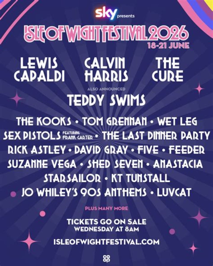 Wireless festival 2019 TODAY - who's in the line-up and how to get tickets