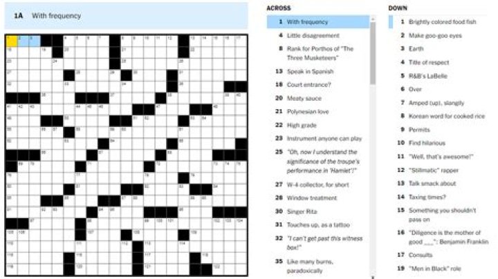 With 1-Down, small thing that really bothers you NYT Crossword Clue