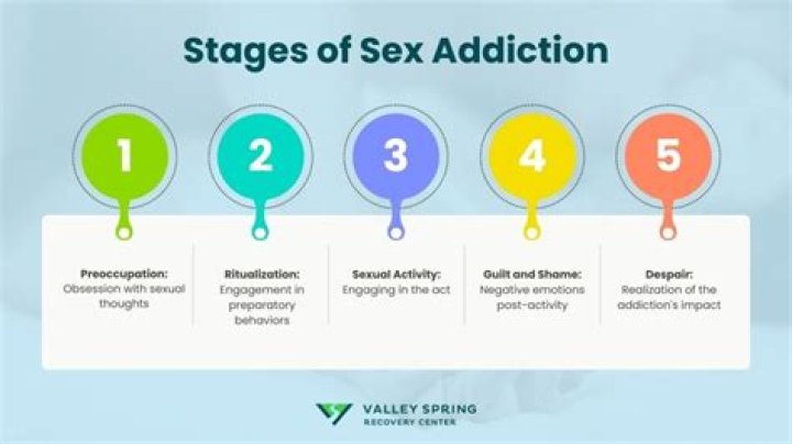 Woman reveals she's 'addicted to masturbating at work' and can't stop giving herself daily orgasms in the loo