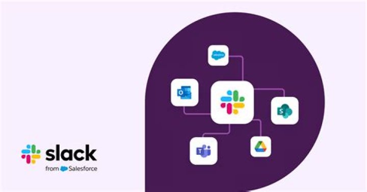 
WORK
Slack Technologies Inc Compare
