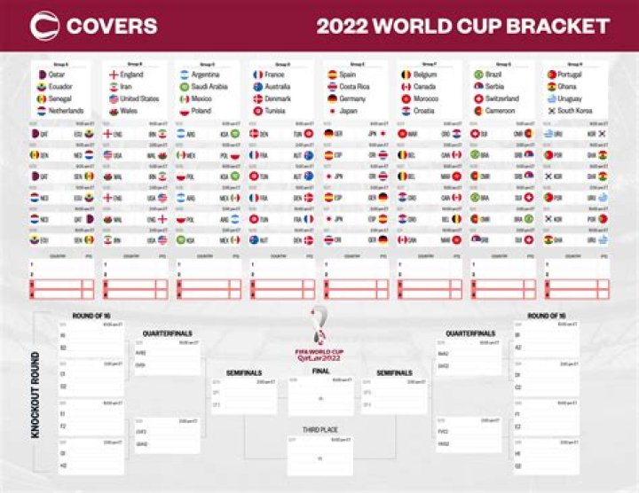 World Cup 2022 on radio | How to listen to every match on radio and online
