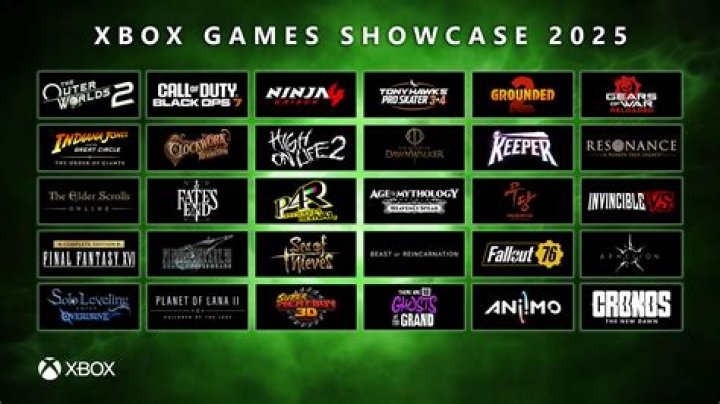 Xbox Achievement Overhaul Reportedly Coming This Year
