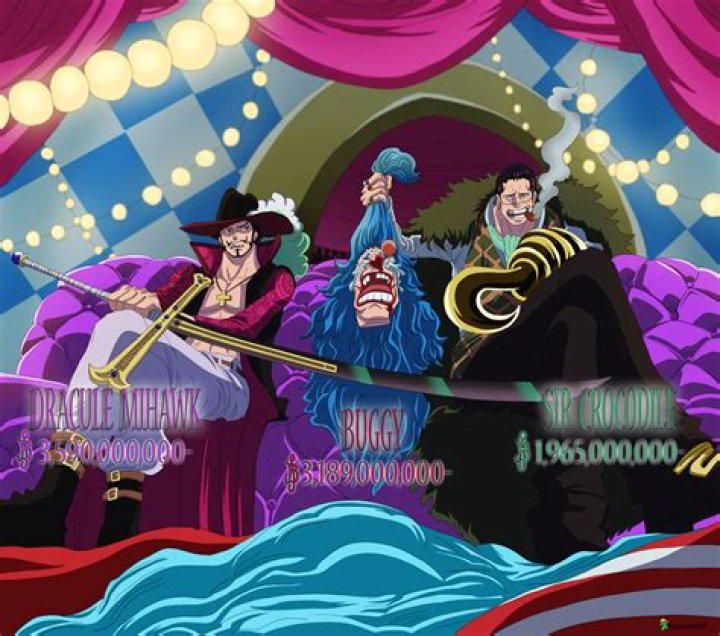 Yonko Buggy Declares his Dreams as Sabo's Survival is Confirmed