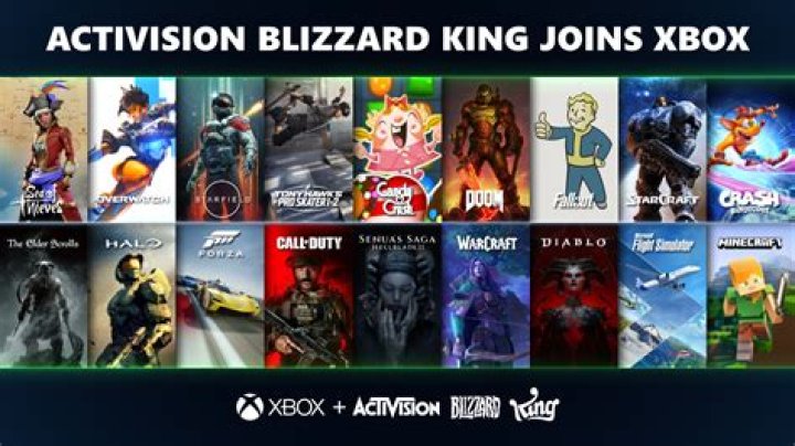 YouTube Secures Exclusivity for Activision Blizzard Esports Streaming