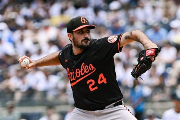 Zach Eflin Bio [2023 Update]: Career, MLB & Net worth
